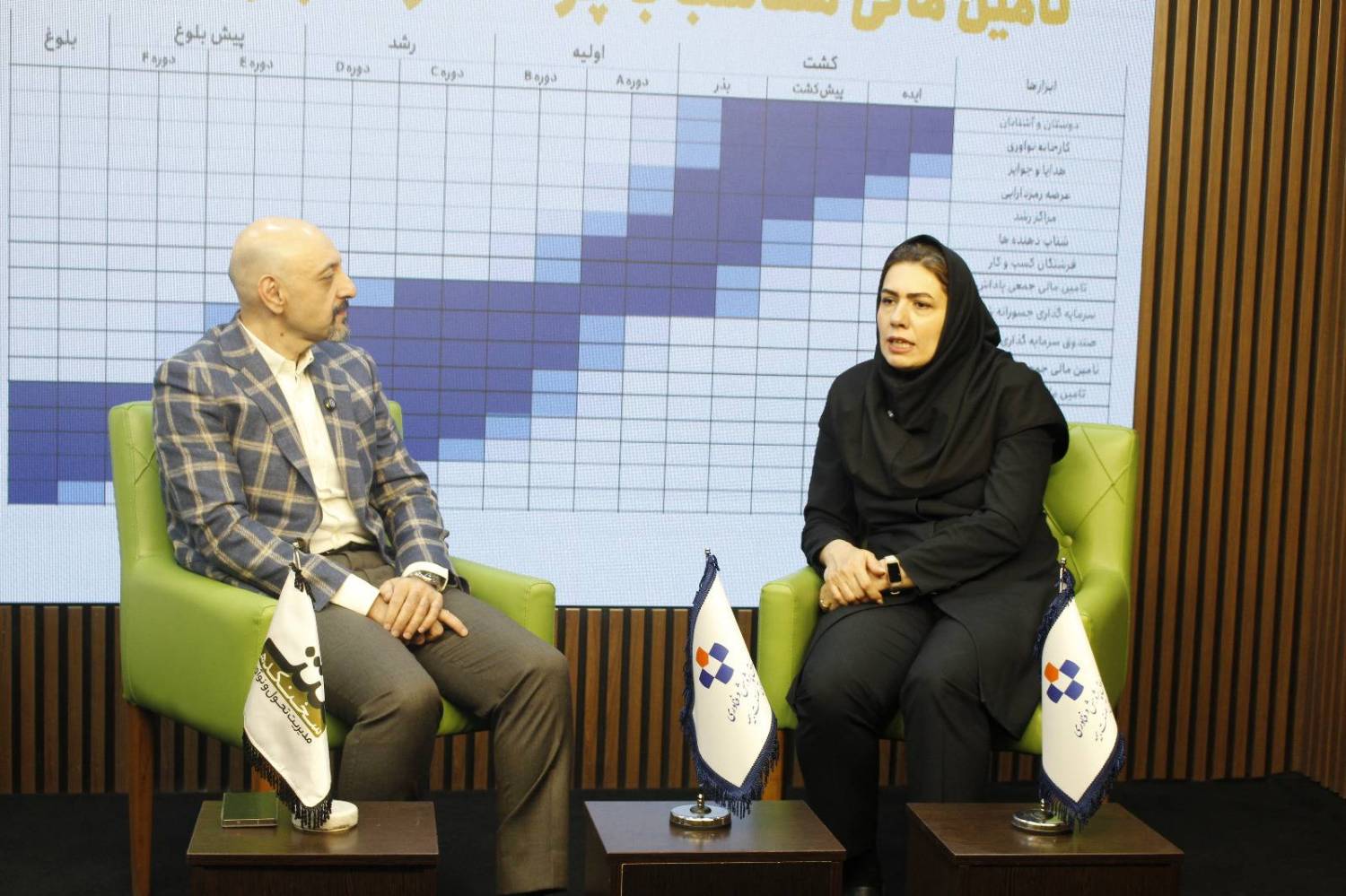 الهام فراهانی: حمایت از نوآوری در صنعت بیمه، فراتر از تأمین مالی و نیازمند توسعه و تجاری‌سازی محصولات است